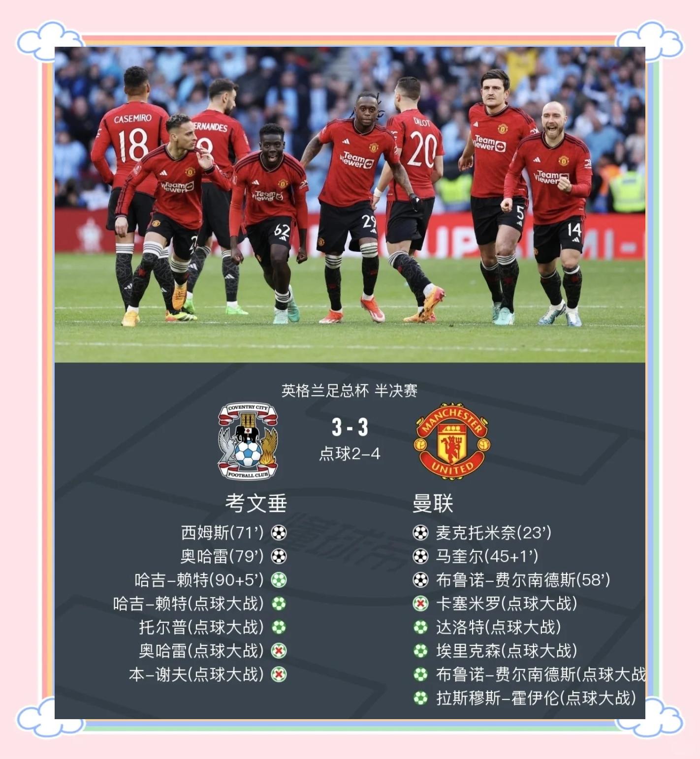 包含足总杯今夜再迎强敌；布莱顿遗憾出局；主帅态度：目标明确；更衣室氛围转暖的词条